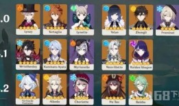 原神最新爆料卡池4.1