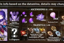 雷神属性爆料最新版,揭秘最新版属性爆料