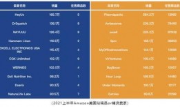 美国最新数据爆料,经济复苏与挑战并存态势