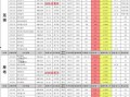 三国杀5月1日最新爆料,神秘英雄登场，战局再掀风云