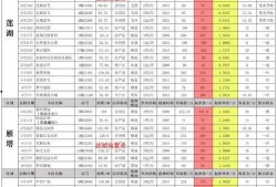 三国杀5月1日最新爆料,神秘英雄登场，战局再掀风云